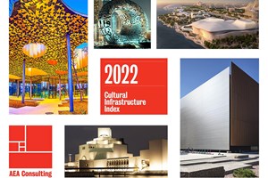 AEA Consulting Releases the 2022 Cultural Infrastructure Index